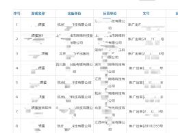 轉讓一個摜蛋游戲版號、證件齊全、摜蛋游戲版號轉讓